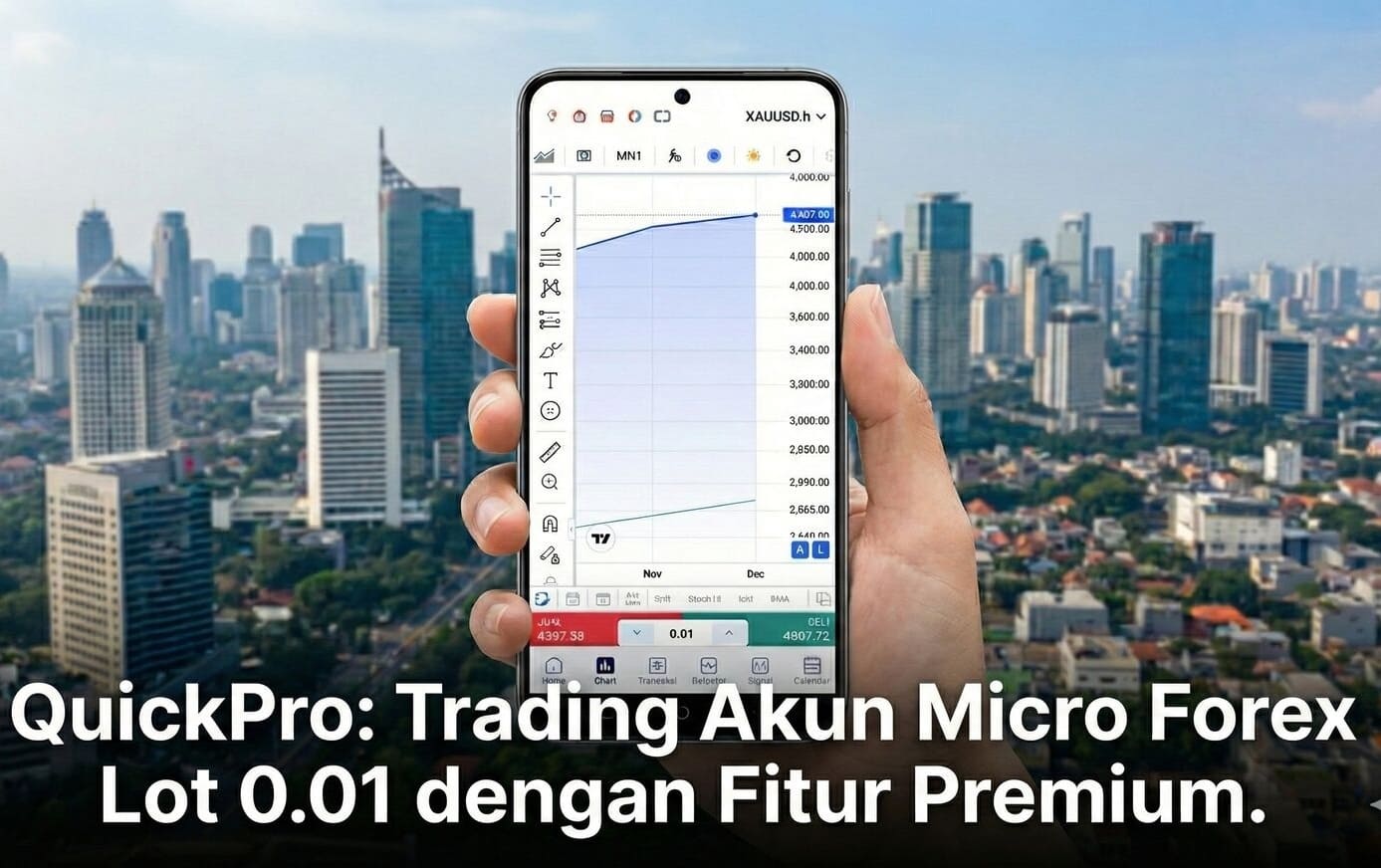 QuickPro: akun mikro forex resmi