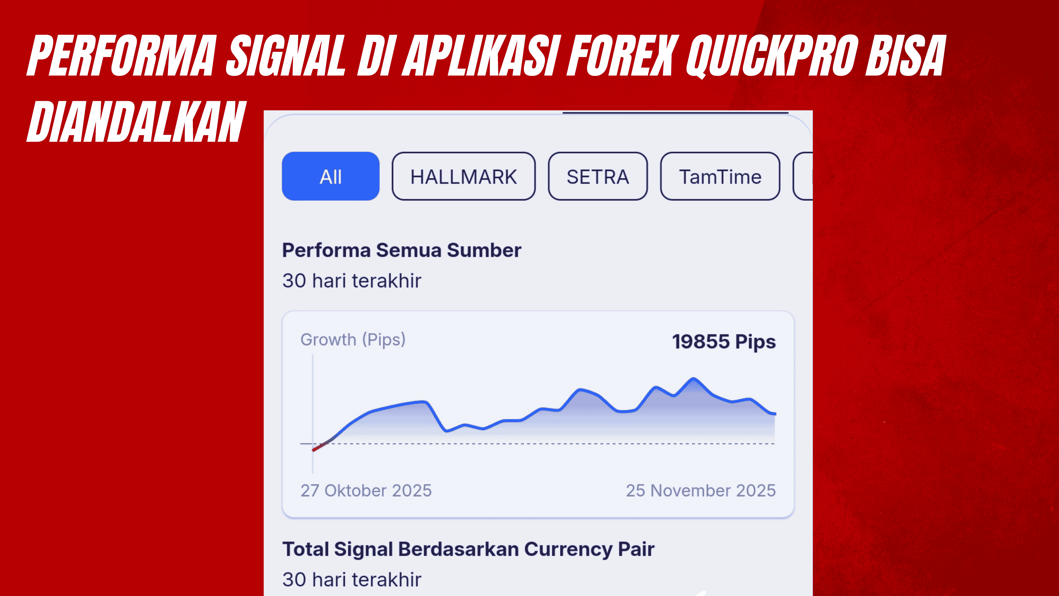 track record aplikasi trading