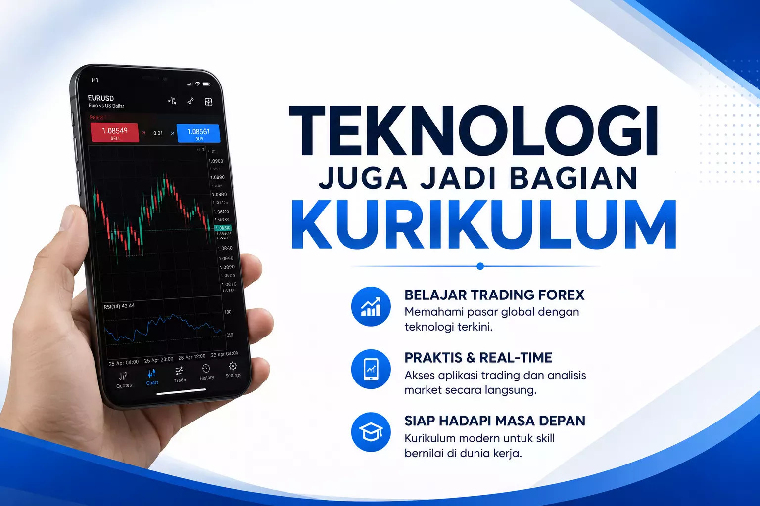 Teknologi Bagian Kurikulum