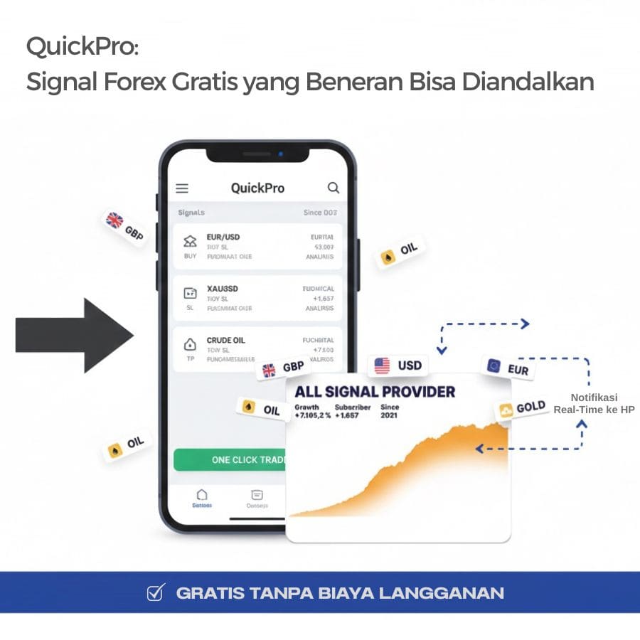 signal forex gratis dari QuickPro