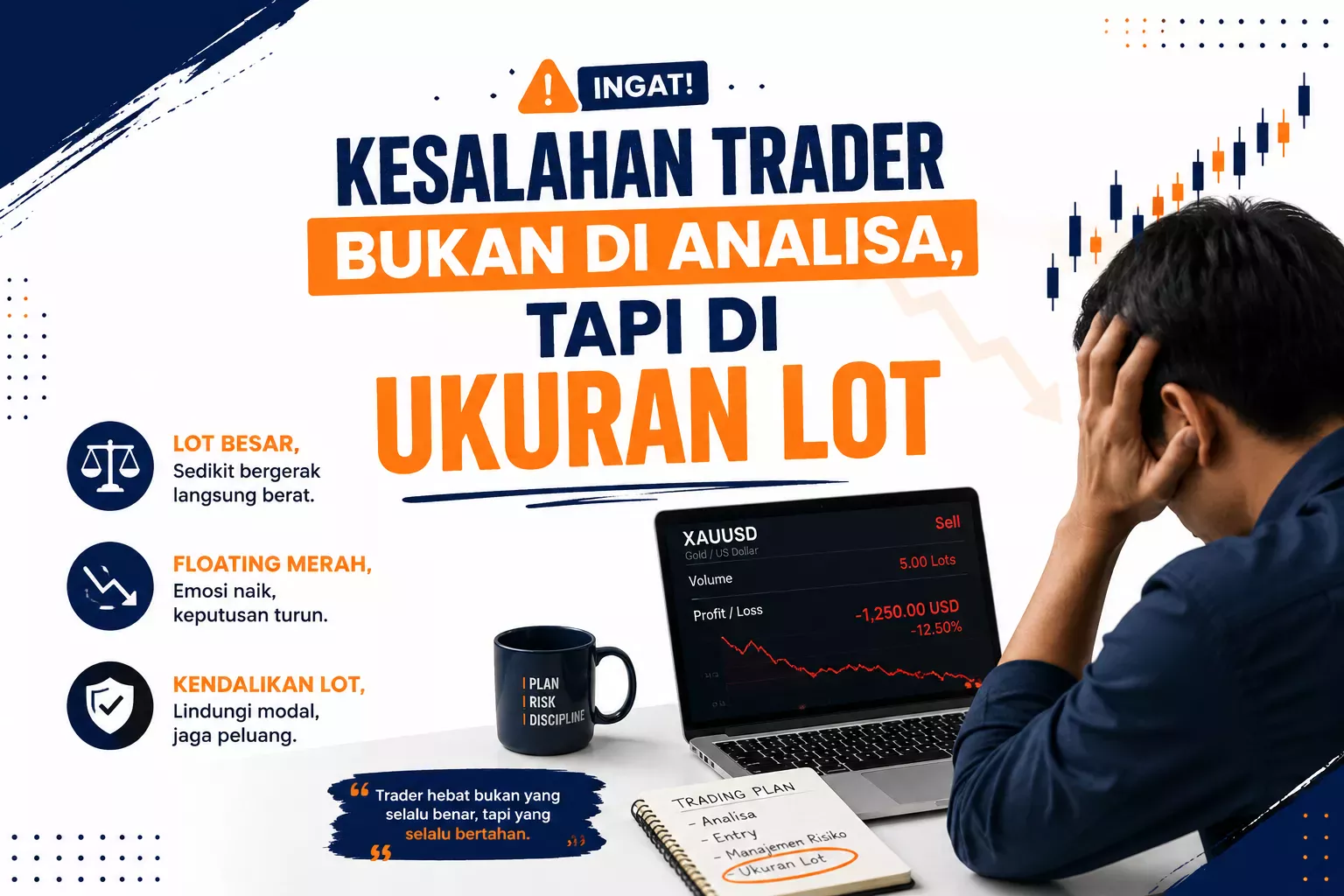 Kesalahan Trader