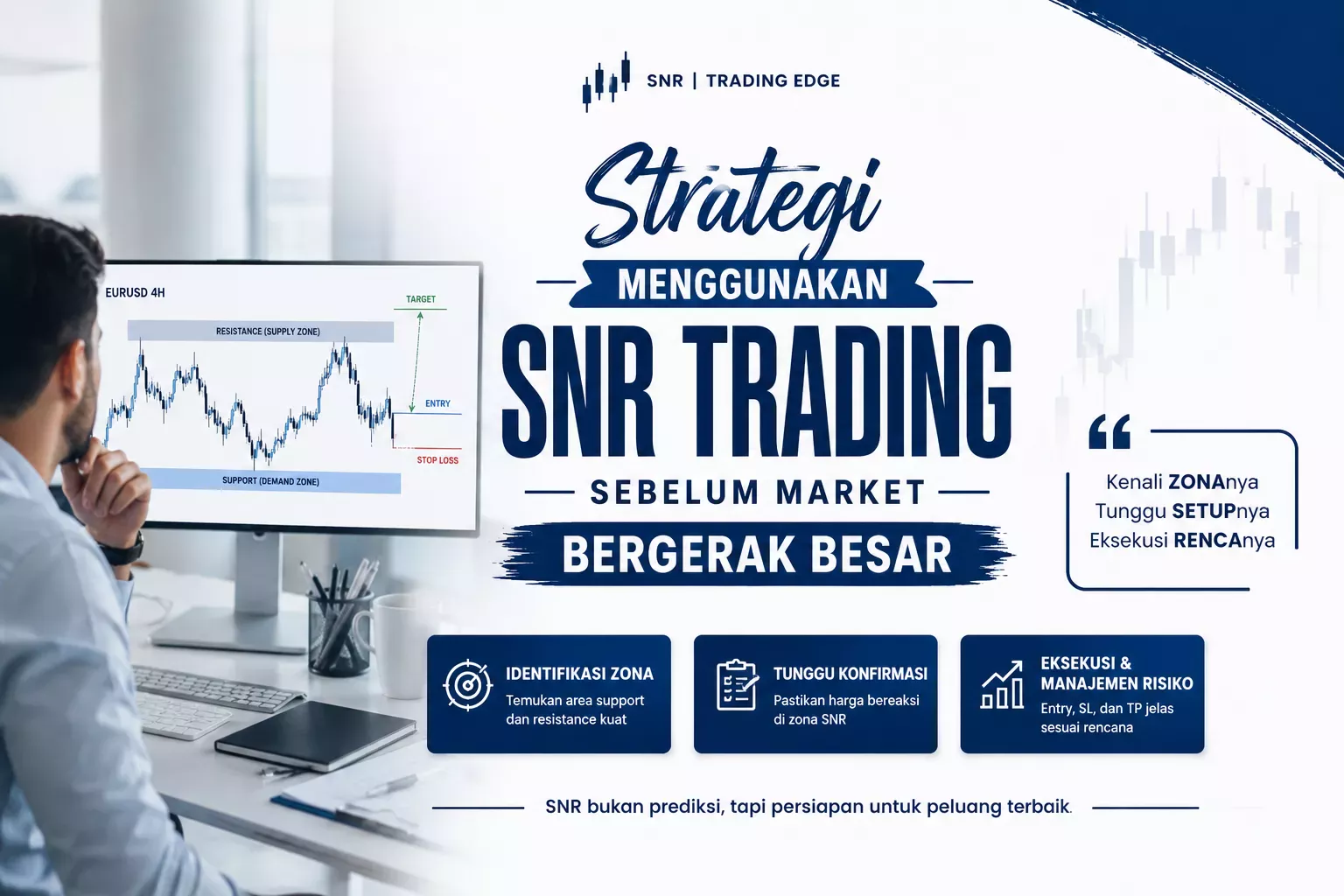 Strategi Menggunakan Snr Trading