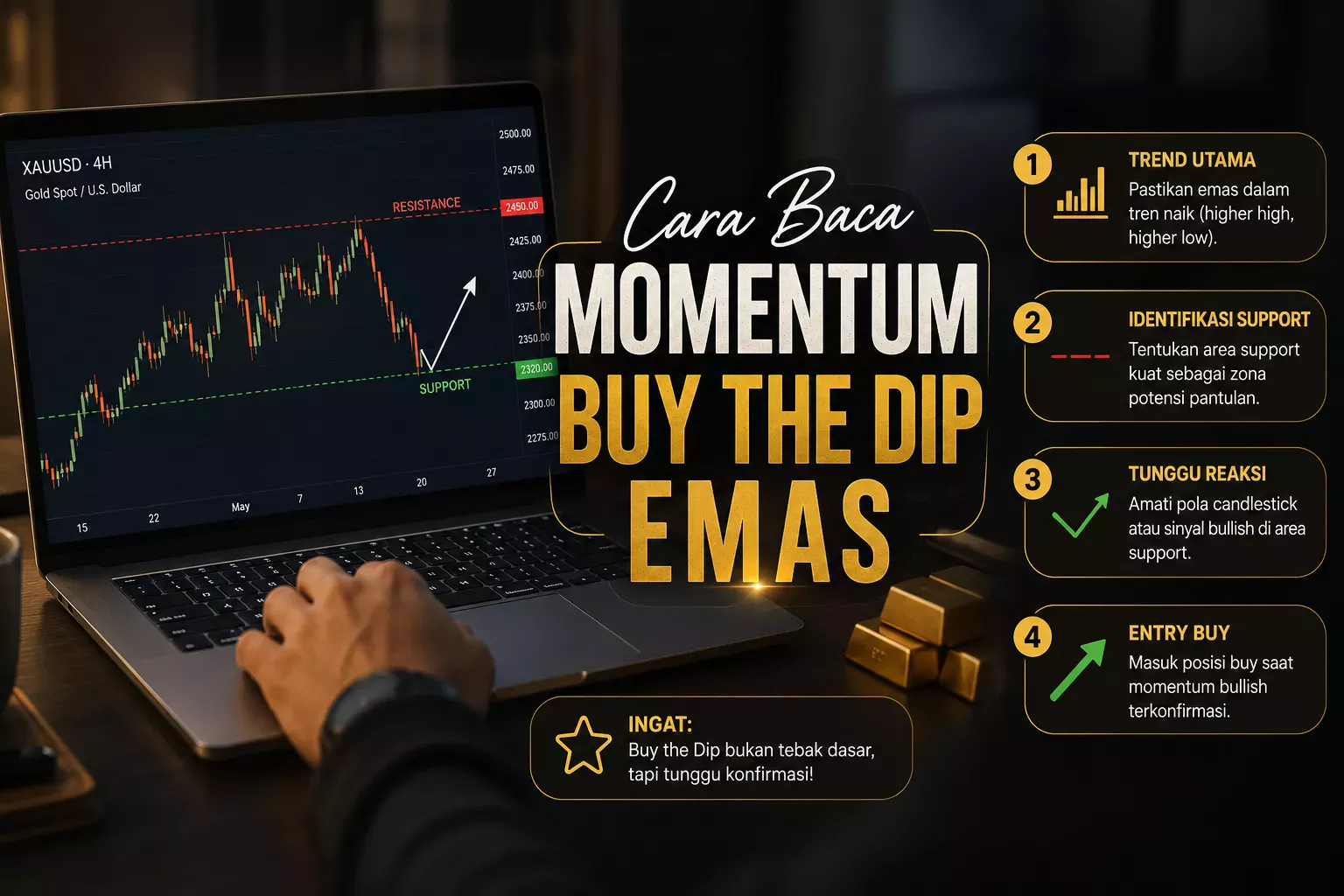 Kesalahan yang Sering Dilakuin Trader