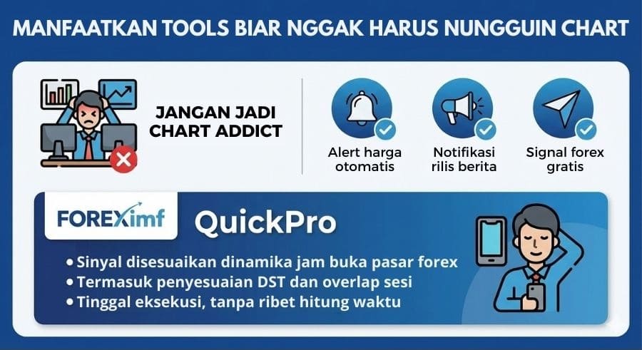 Manfaatkan Tools