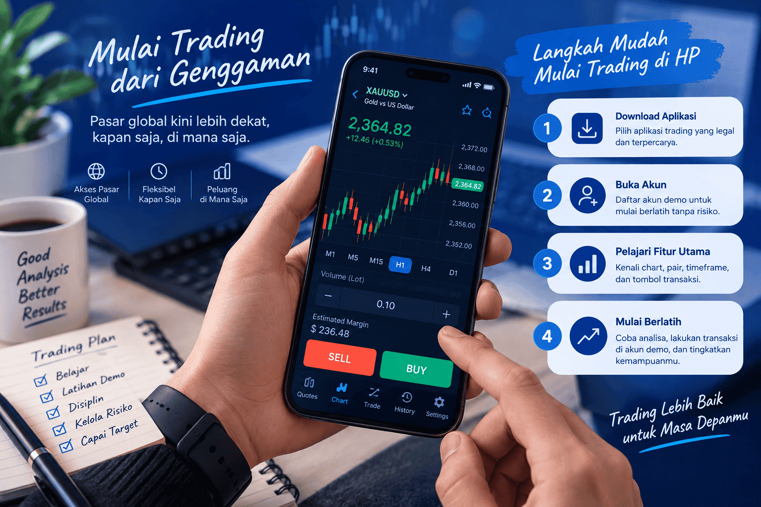 Cara Menggunakan Platform Trading di HP