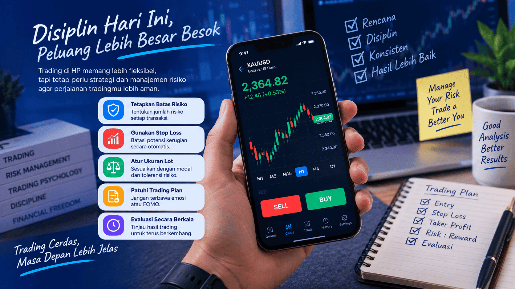 Manajemen Risiko Trading Forex