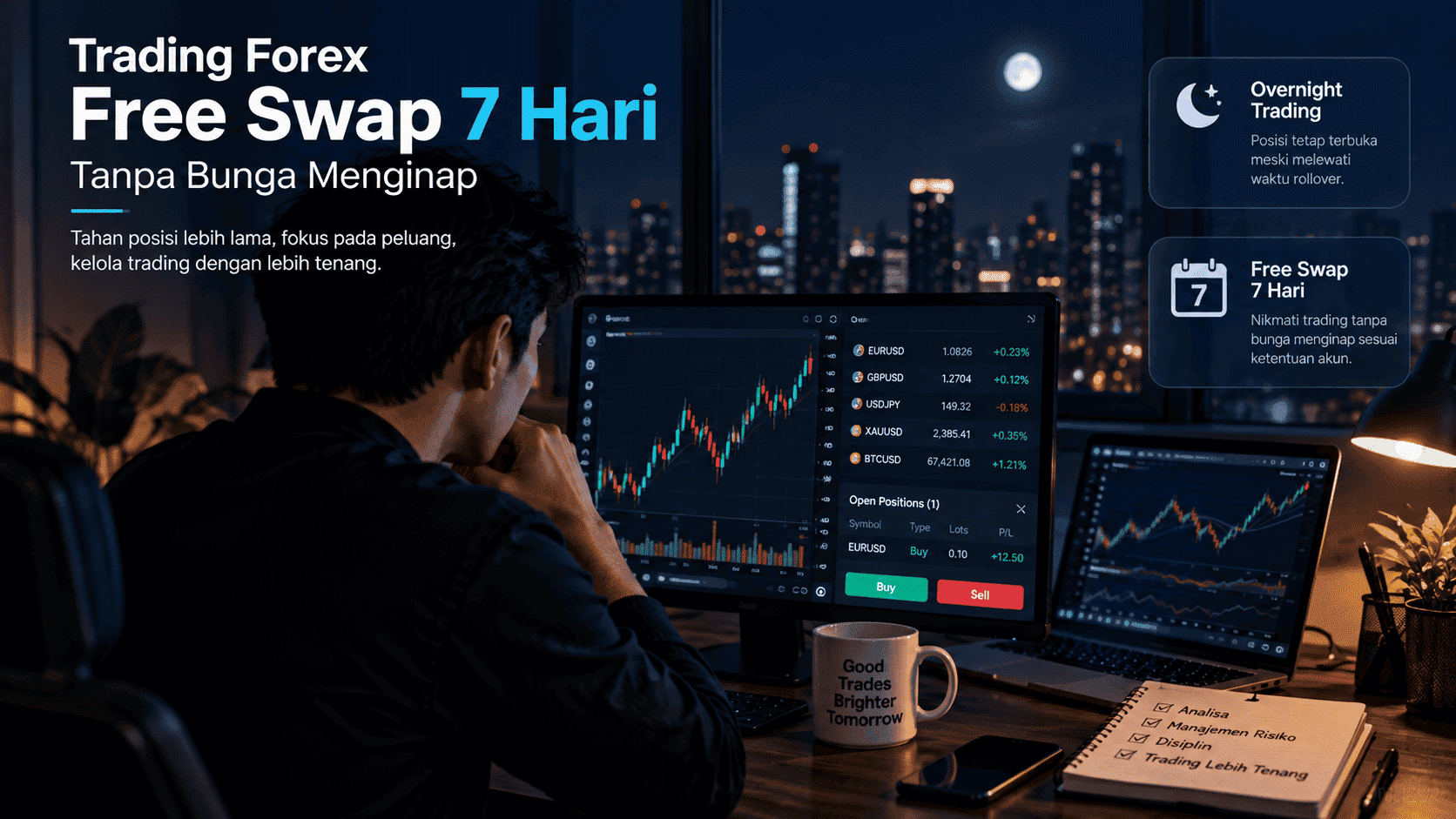 trading forex free swap 7 hari tanpa bunga menginap