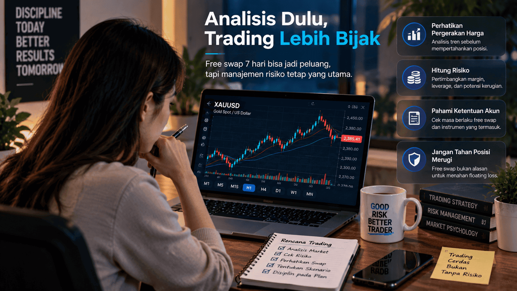 Manajemen Risiko Trading Forex