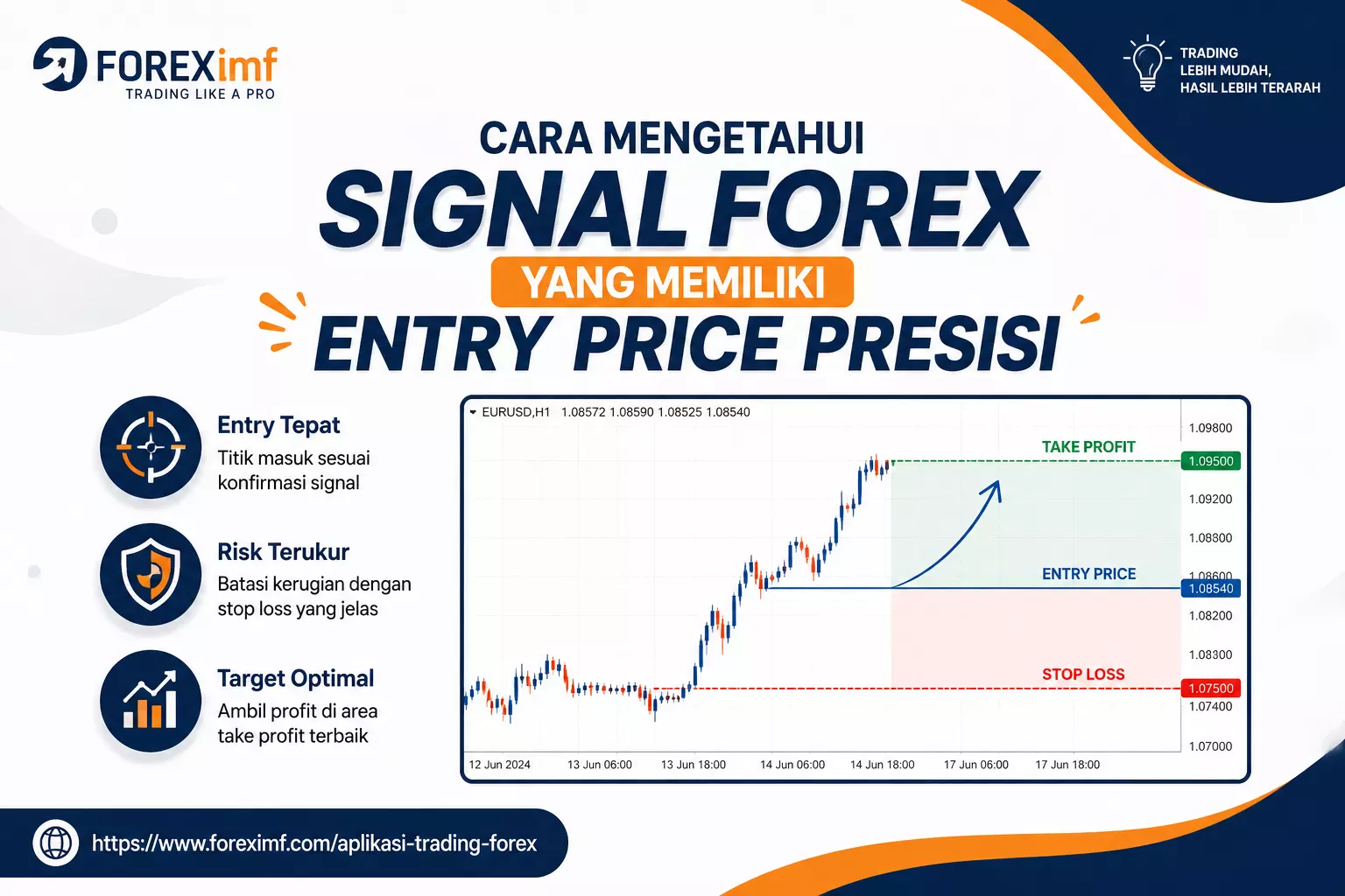 Cara Mengetahui Signal Forex