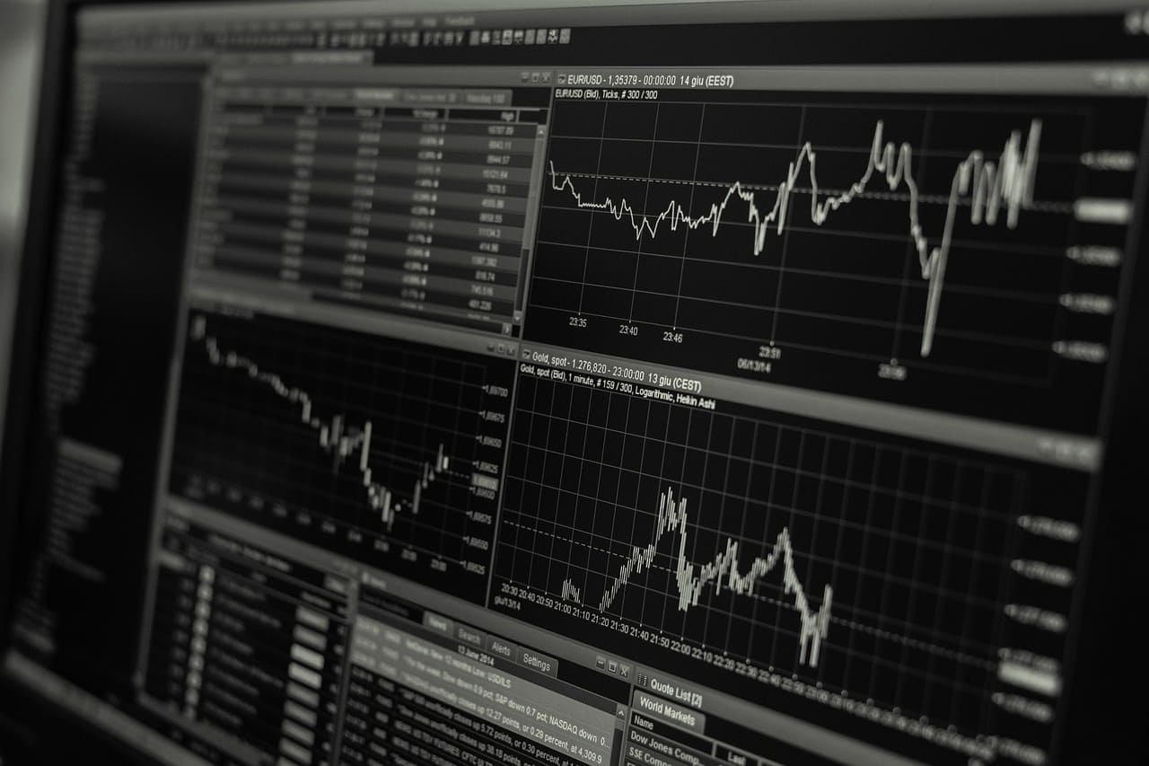 Analisa Chart trading