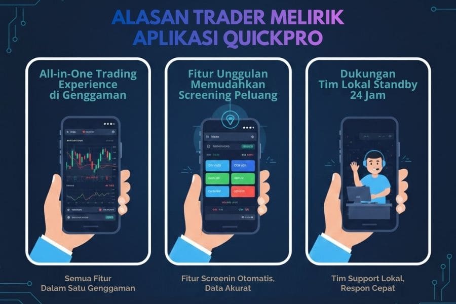 Alasan Trader Melirik Aplikasi QuickPro