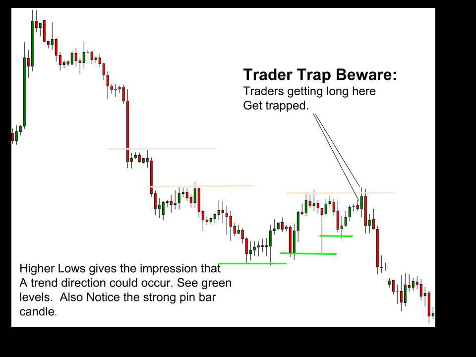 Forex, Trading Forex, Broker Forex Indonesia, Broker Forex Terpercaya,Trading Forex Indonesia,broker forex legal di indonesia,broker forex legal,FOREXimf