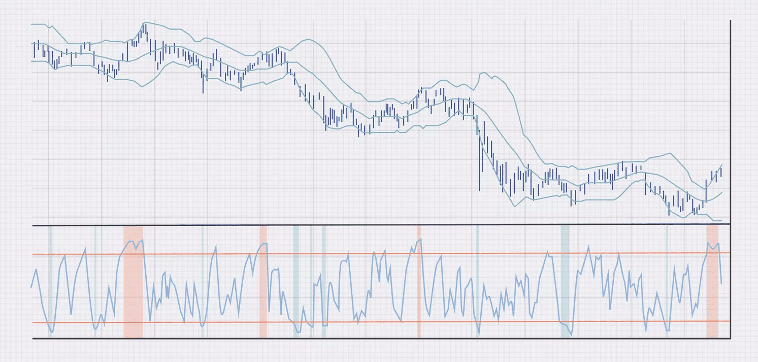 Forex, Trading Forex, Broker Forex Indonesia, Broker Forex Terpercaya,Trading Forex Indonesia,broker forex legal di indonesia,broker forex legal,FOREXimf