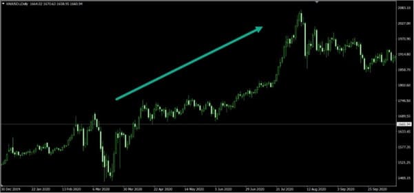 Forex, Trading Forex, Broker Forex Indonesia, Broker Forex Terpercaya,Trading Forex Indonesia,broker forex legal di indonesia,broker forex legal,FOREXimf