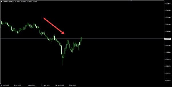 Forex, Trading Forex, Broker Forex Indonesia, Broker Forex Terpercaya,Trading Forex Indonesia,broker forex legal di indonesia,broker forex legal,FOREXimf
