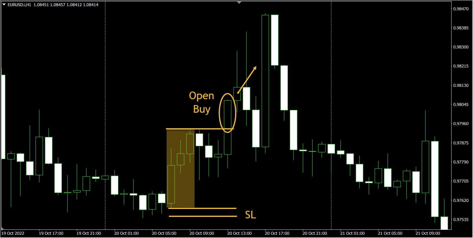 Forex, Trading Forex, Broker Forex Indonesia, Broker Forex Terpercaya,Trading Forex Indonesia,broker forex legal di indonesia,broker forex legal,FOREXimf