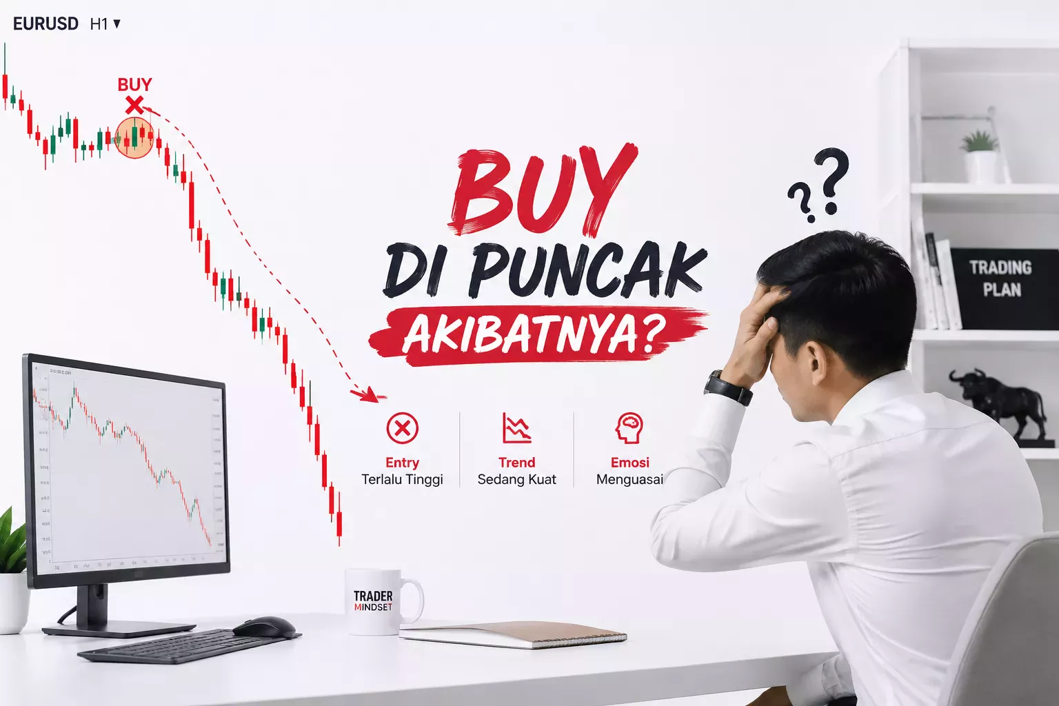 Trading Melawan Trend