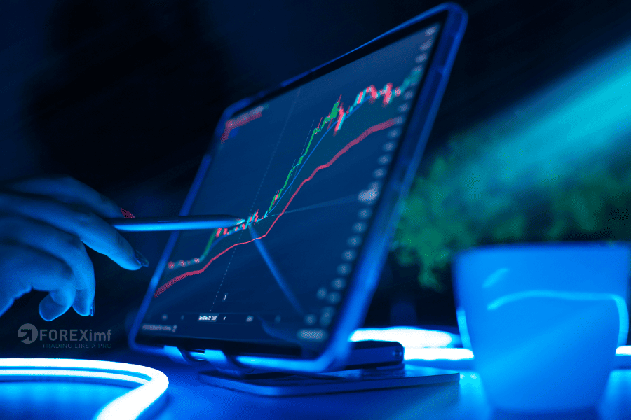 forex trading