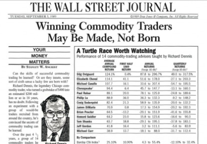 Winning Commodity Traders May Be Made, Not Born" (edisi tanggal 5 September 1989)