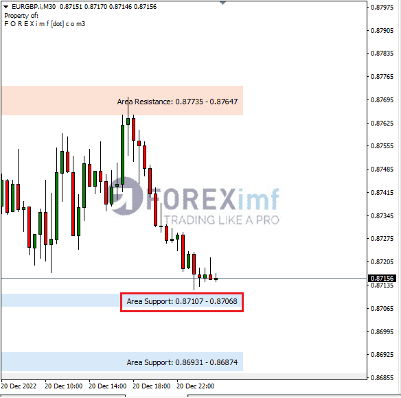 Forex, Trading Forex, Broker Forex Indonesia, Broker Forex Terpercaya,Trading Forex Indonesia,broker forex legal di indonesia,broker forex legal,FOREXimf