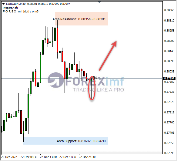Forex, Trading Forex, Broker Forex Indonesia, Broker Forex Terpercaya,Trading Forex Indonesia,broker forex legal di indonesia,broker forex legal,FOREXimf