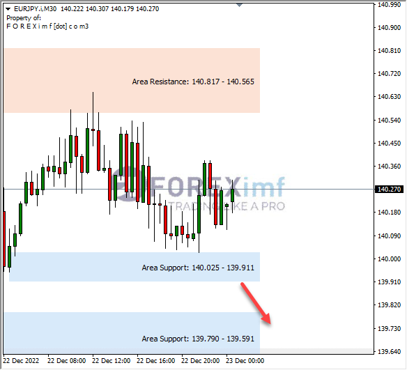 Forex, Trading Forex, Broker Forex Indonesia, Broker Forex Terpercaya,Trading Forex Indonesia,broker forex legal di indonesia,broker forex legal,FOREXimf