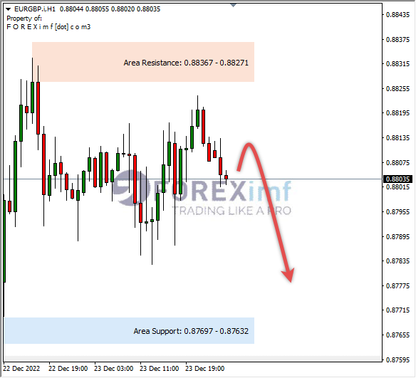 Forex, Trading Forex, Broker Forex Indonesia, Broker Forex Terpercaya,Trading Forex Indonesia,broker forex legal di indonesia,broker forex legal,FOREXimf