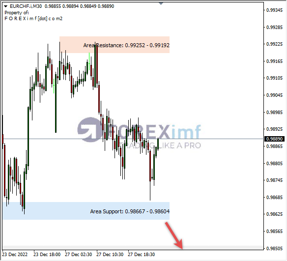 Forex, Trading Forex, Broker Forex Indonesia, Broker Forex Terpercaya,Trading Forex Indonesia,broker forex legal di indonesia,broker forex legal,FOREXimf