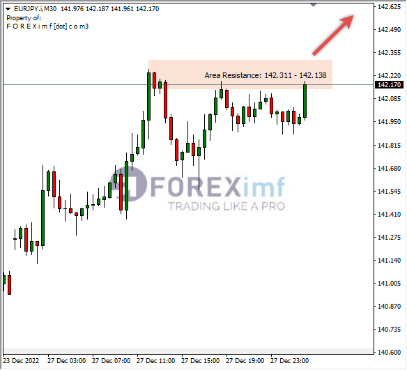 Forex, Trading Forex, Broker Forex Indonesia, Broker Forex Terpercaya,Trading Forex Indonesia,broker forex legal di indonesia,broker forex legal,FOREXimf