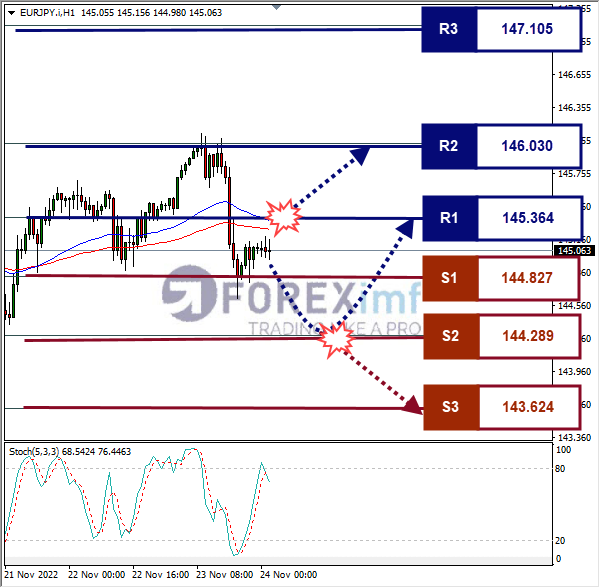 Forex, Trading Forex, Broker Forex Indonesia, Broker Forex Terpercaya,Trading Forex Indonesia,broker forex legal di indonesia,broker forex legal,FOREXimf