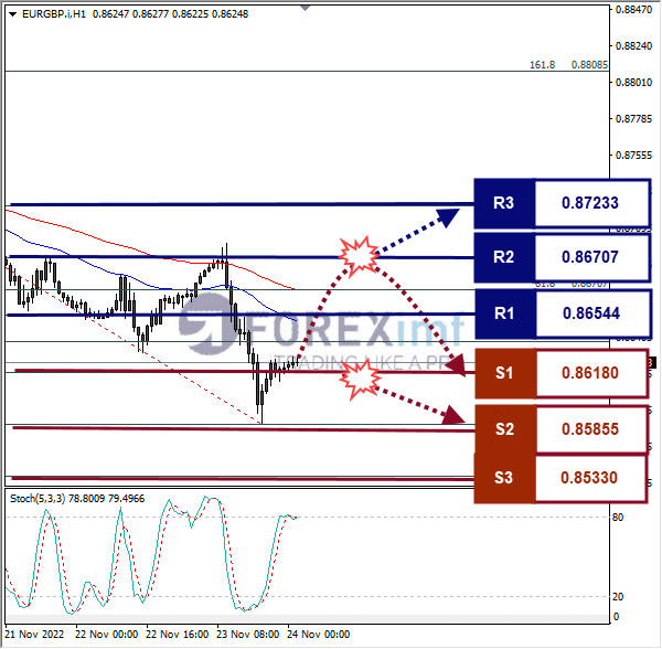 Forex, Trading Forex, Broker Forex Indonesia, Broker Forex Terpercaya,Trading Forex Indonesia,broker forex legal di indonesia,broker forex legal,FOREXimf