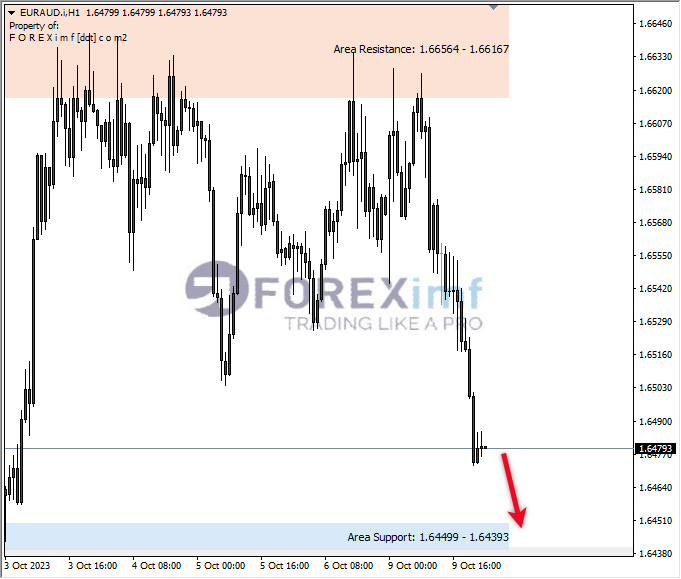 Forex, Trading Forex, Broker Forex Indonesia, Broker Forex Terpercaya,Trading Forex Indonesia,broker forex legal di indonesia,broker forex legal,FOREXimf
