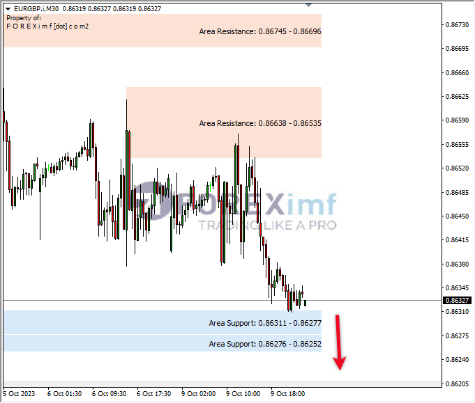 Forex, Trading Forex, Broker Forex Indonesia, Broker Forex Terpercaya,Trading Forex Indonesia,broker forex legal di indonesia,broker forex legal,FOREXimf