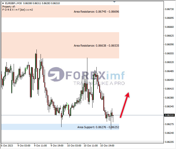 Forex, Trading Forex, Broker Forex Indonesia, Broker Forex Terpercaya,Trading Forex Indonesia,broker forex legal di indonesia,broker forex legal,FOREXimf