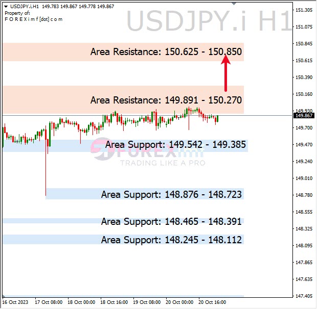 Forex, Trading Forex, Broker Forex Indonesia, Broker Forex Terpercaya,Trading Forex Indonesia,broker forex legal di indonesia,broker forex legal,FOREXimf