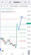 Analisa-XAGUSD-Hari-Ini-14-12-2023