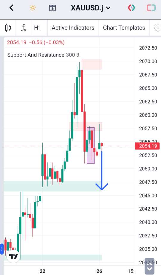 Analisa-XAUUSD-Hari-Ini-26-12-2023