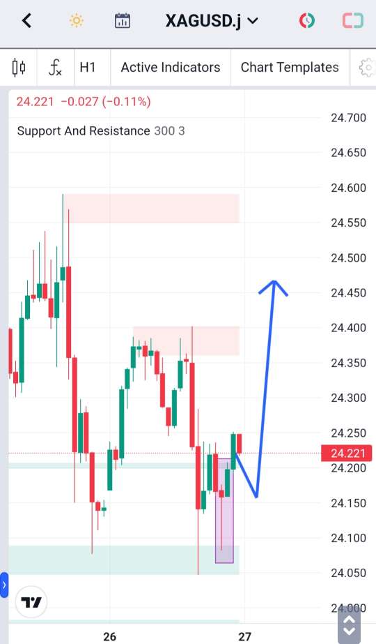 Analisa-XAGUSD-Hari-Ini-27-12-2023