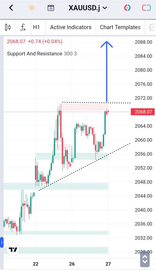Analisa-XAUUSD-Hari-Ini-27-12-2023