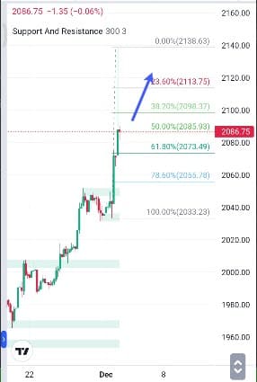 Forex, Trading Forex, Broker Forex Indonesia, Broker Forex Terpercaya,Trading Forex Indonesia,broker forex legal di indonesia,broker forex legal,FOREXimf