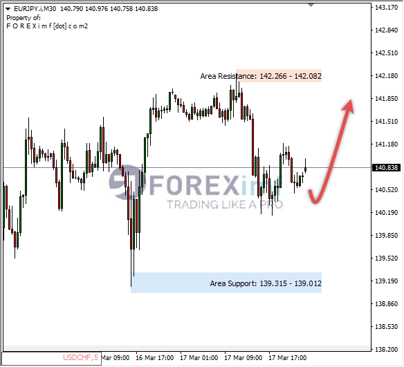 Forex, Trading Forex, Broker Forex Indonesia, Broker Forex Terpercaya,Trading Forex Indonesia,broker forex legal di indonesia,broker forex legal,FOREXimf