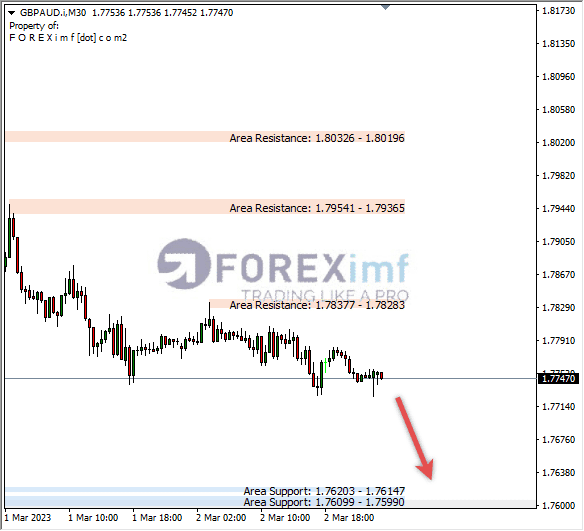 Forex, Trading Forex, Broker Forex Indonesia, Broker Forex Terpercaya,Trading Forex Indonesia,broker forex legal di indonesia,broker forex legal,FOREXimf