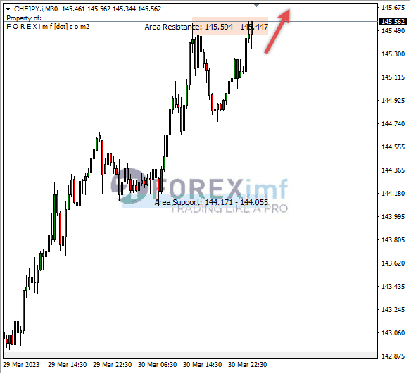 Forex, Trading Forex, Broker Forex Indonesia, Broker Forex Terpercaya,Trading Forex Indonesia,broker forex legal di indonesia,broker forex legal,FOREXimf