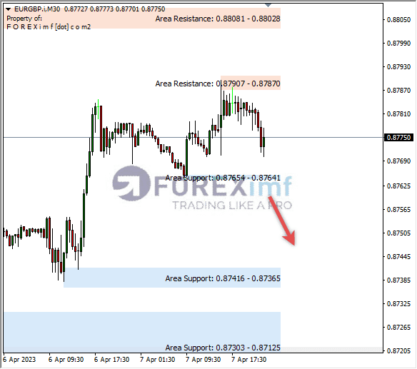 Forex, Trading Forex, Broker Forex Indonesia, Broker Forex Terpercaya,Trading Forex Indonesia,broker forex legal di indonesia,broker forex legal,FOREXimf