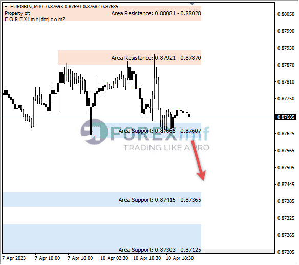 Forex, Trading Forex, Broker Forex Indonesia, Broker Forex Terpercaya,Trading Forex Indonesia,broker forex legal di indonesia,broker forex legal,FOREXimf