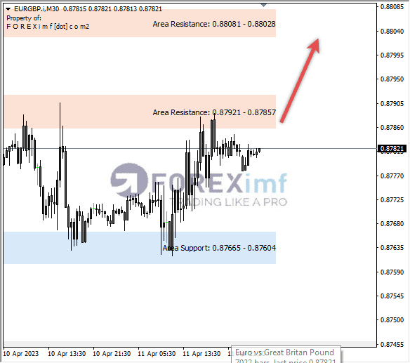 Forex, Trading Forex, Broker Forex Indonesia, Broker Forex Terpercaya,Trading Forex Indonesia,broker forex legal di indonesia,broker forex legal,FOREXimf