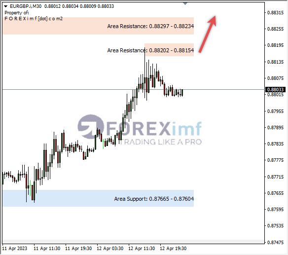 Forex, Trading Forex, Broker Forex Indonesia, Broker Forex Terpercaya,Trading Forex Indonesia,broker forex legal di indonesia,broker forex legal,FOREXimf