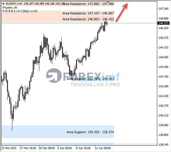 Forex, Trading Forex, Broker Forex Indonesia, Broker Forex Terpercaya,Trading Forex Indonesia,broker forex legal di indonesia,broker forex legal,FOREXimf