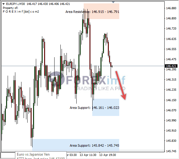 Forex, Trading Forex, Broker Forex Indonesia, Broker Forex Terpercaya,Trading Forex Indonesia,broker forex legal di indonesia,broker forex legal,FOREXimf
