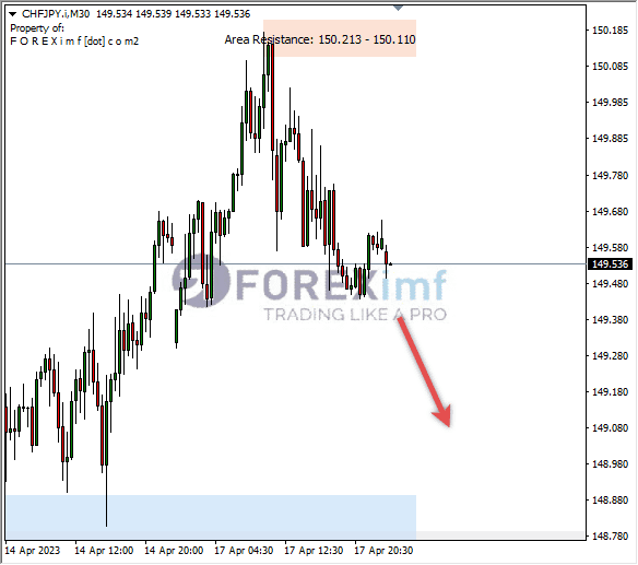 Forex, Trading Forex, Broker Forex Indonesia, Broker Forex Terpercaya,Trading Forex Indonesia,broker forex legal di indonesia,broker forex legal,FOREXimf
